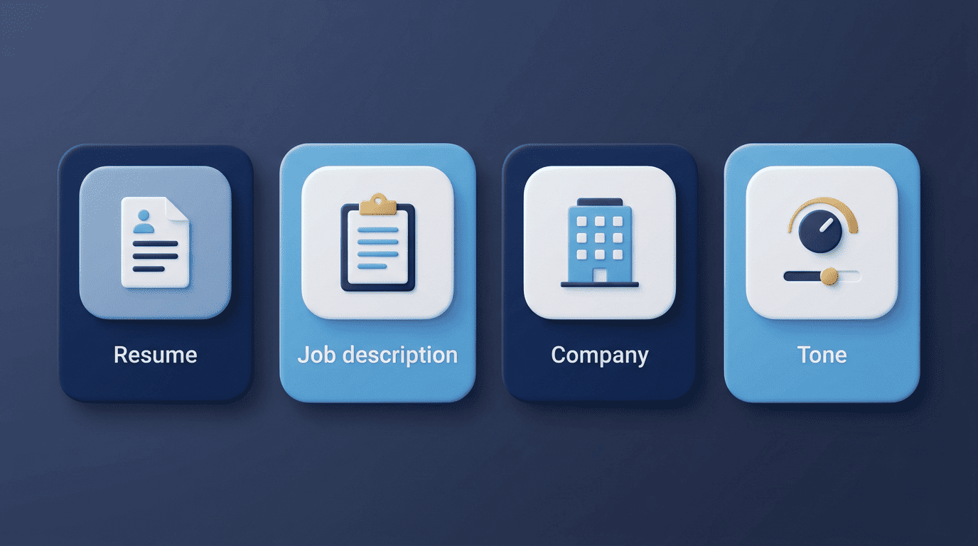 Four inputs an AI cover letter draft is built from: resume, job description, company, tone